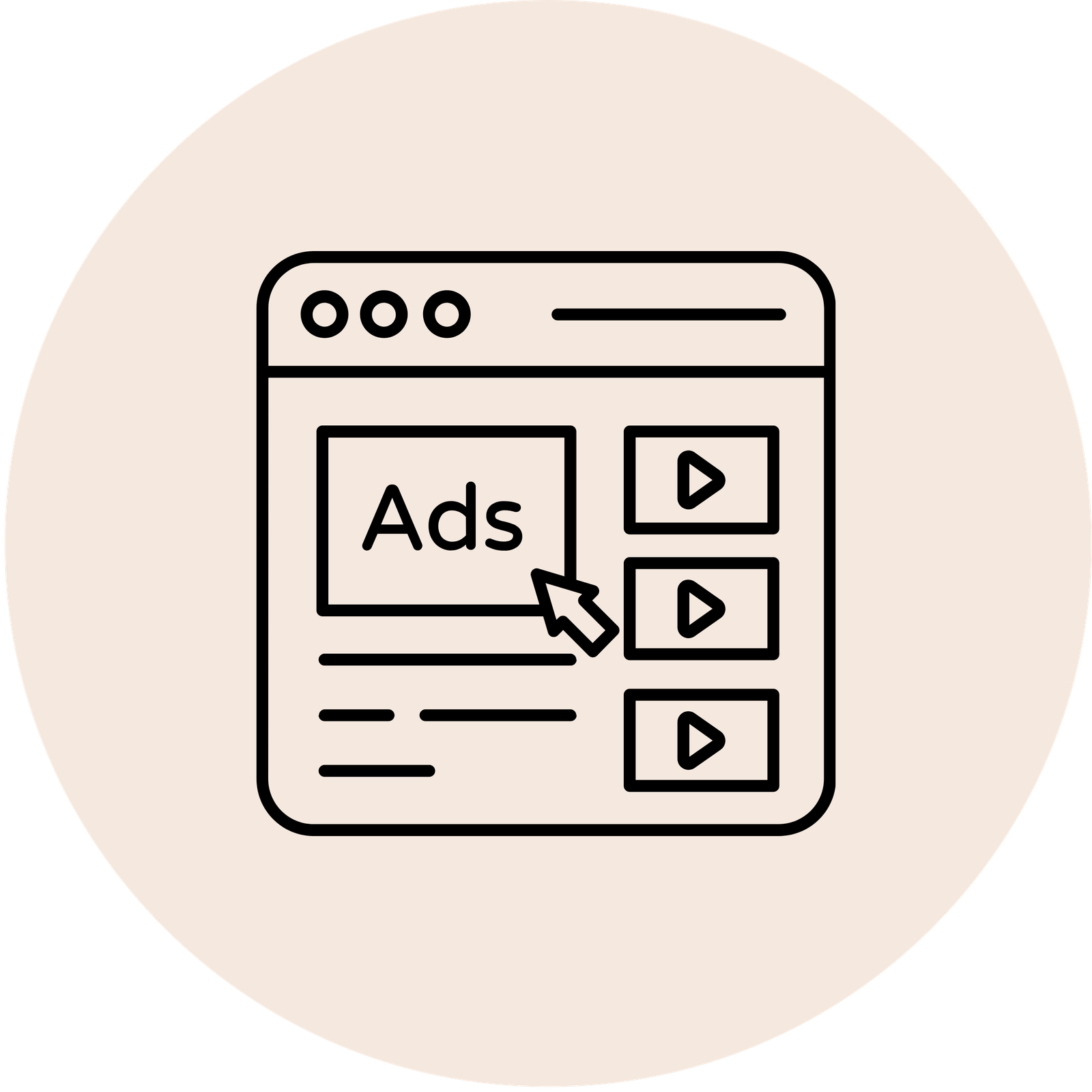 Meta Ads Management